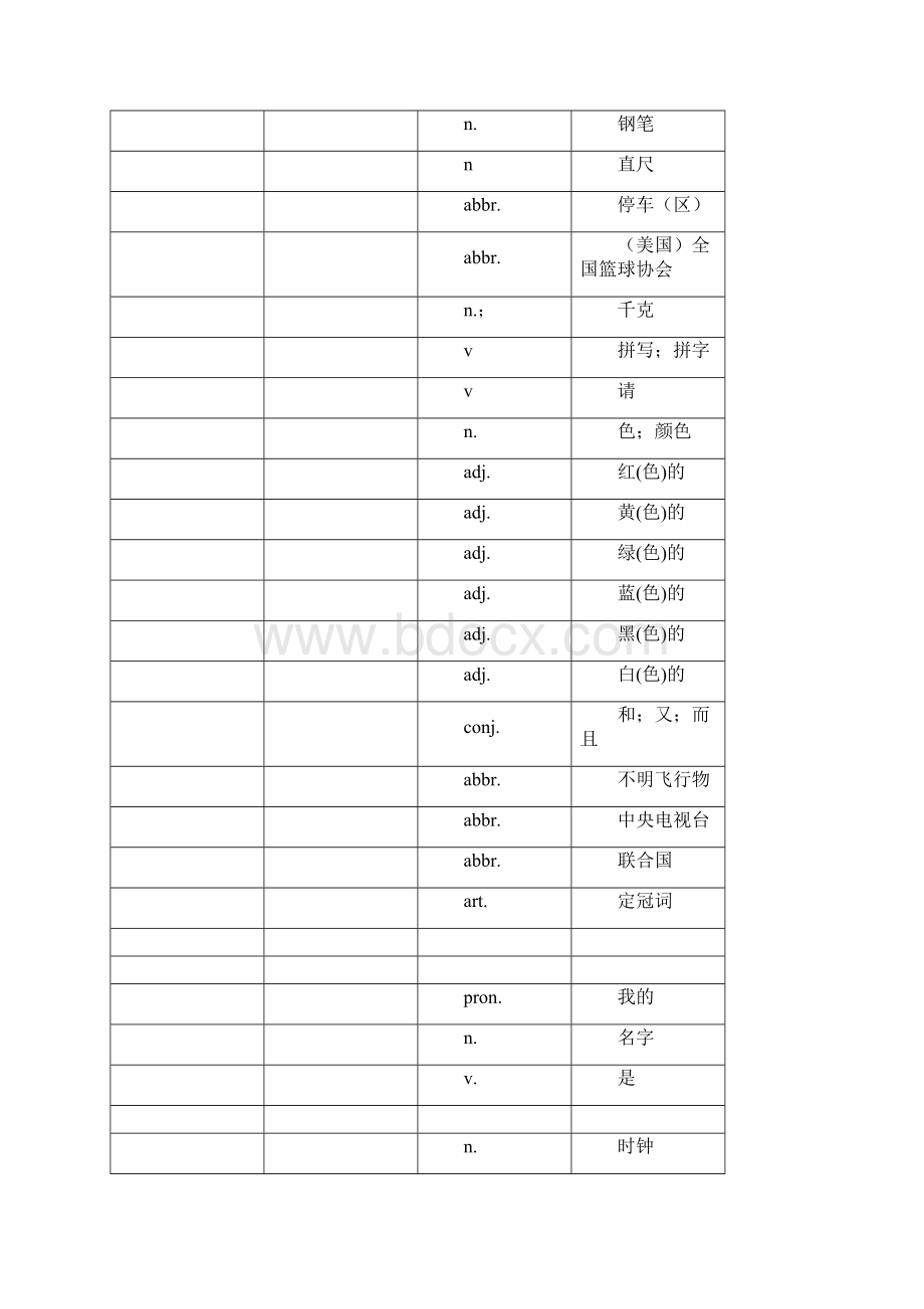 初中英语单词表全册人教版去英文.docx_第3页