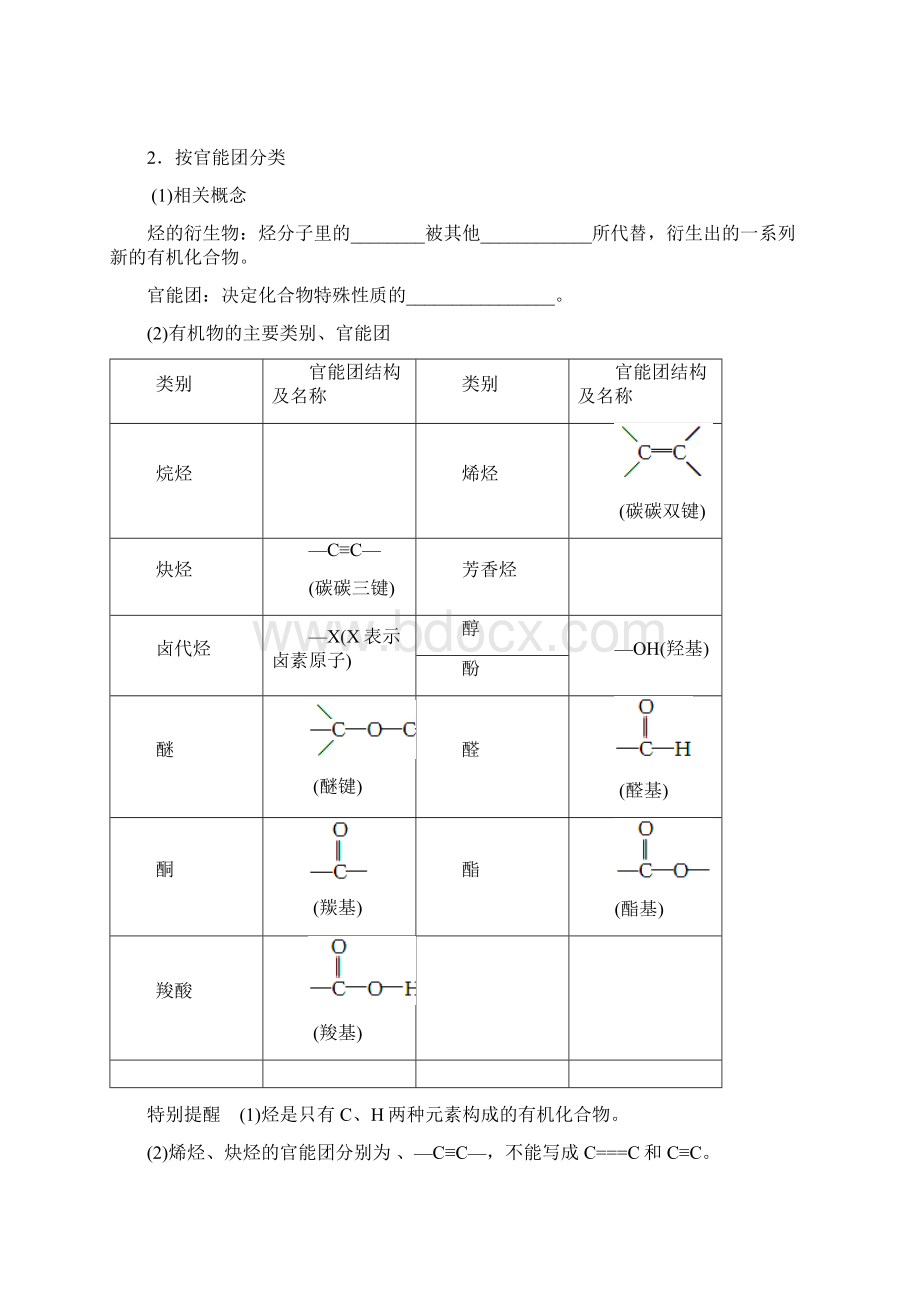 认识有机化合物教案.docx_第2页