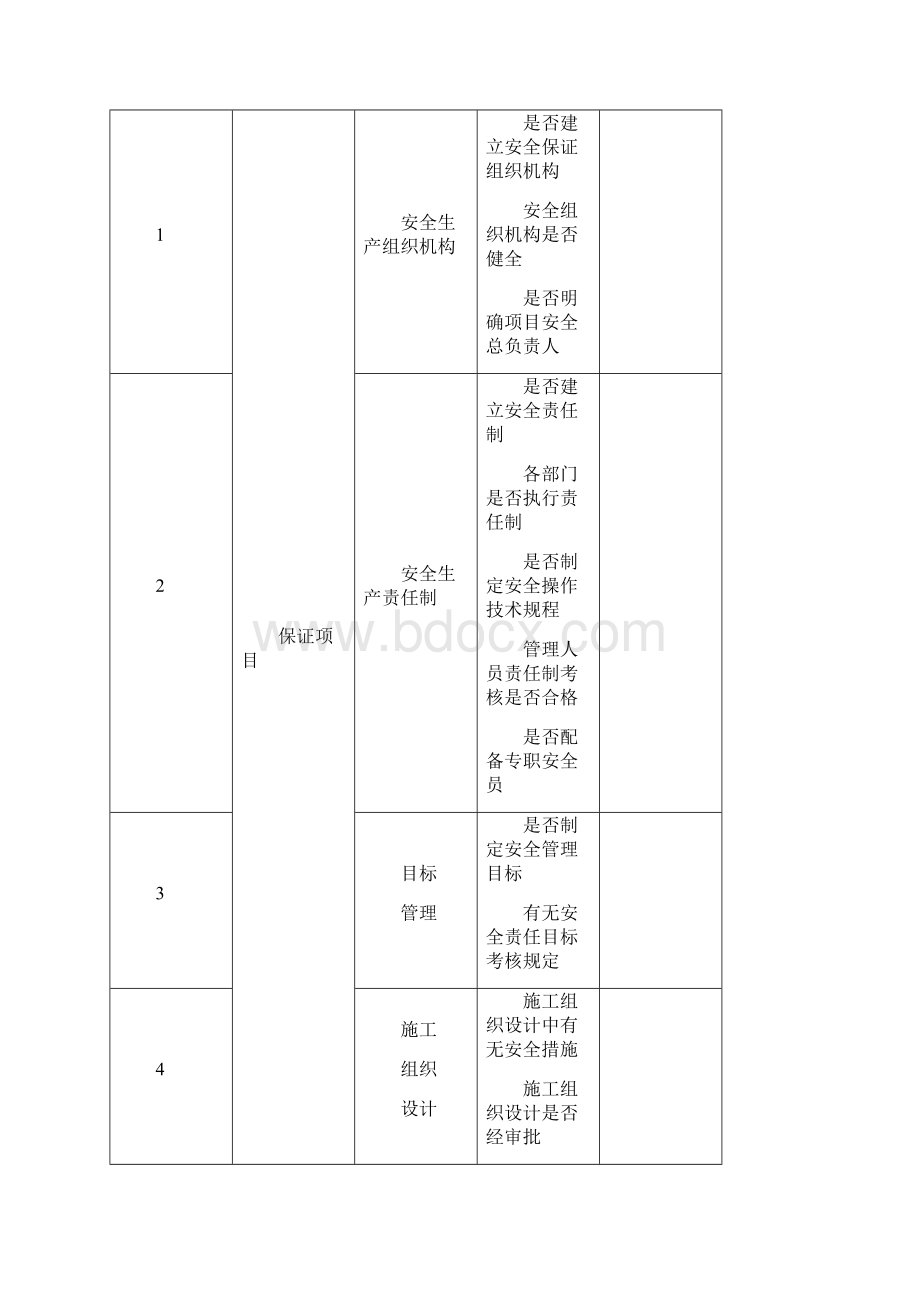 建筑工程安全表格.docx_第2页