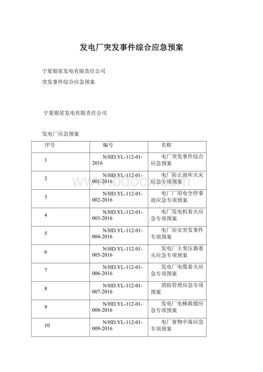 发电厂突发事件综合应急预案.docx