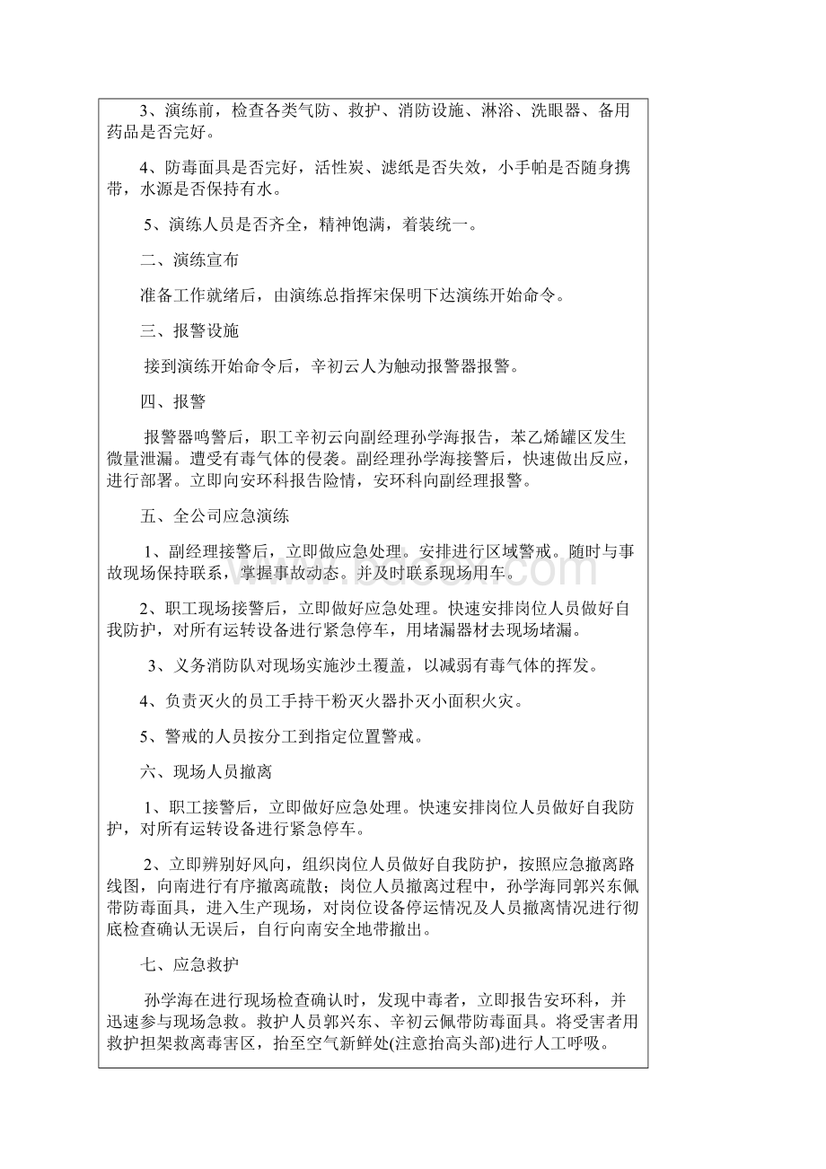 综合专项应急预案演练记录Word文件下载.docx_第2页