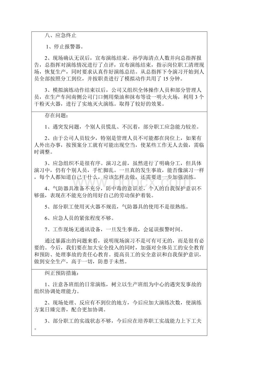 综合专项应急预案演练记录Word文件下载.docx_第3页