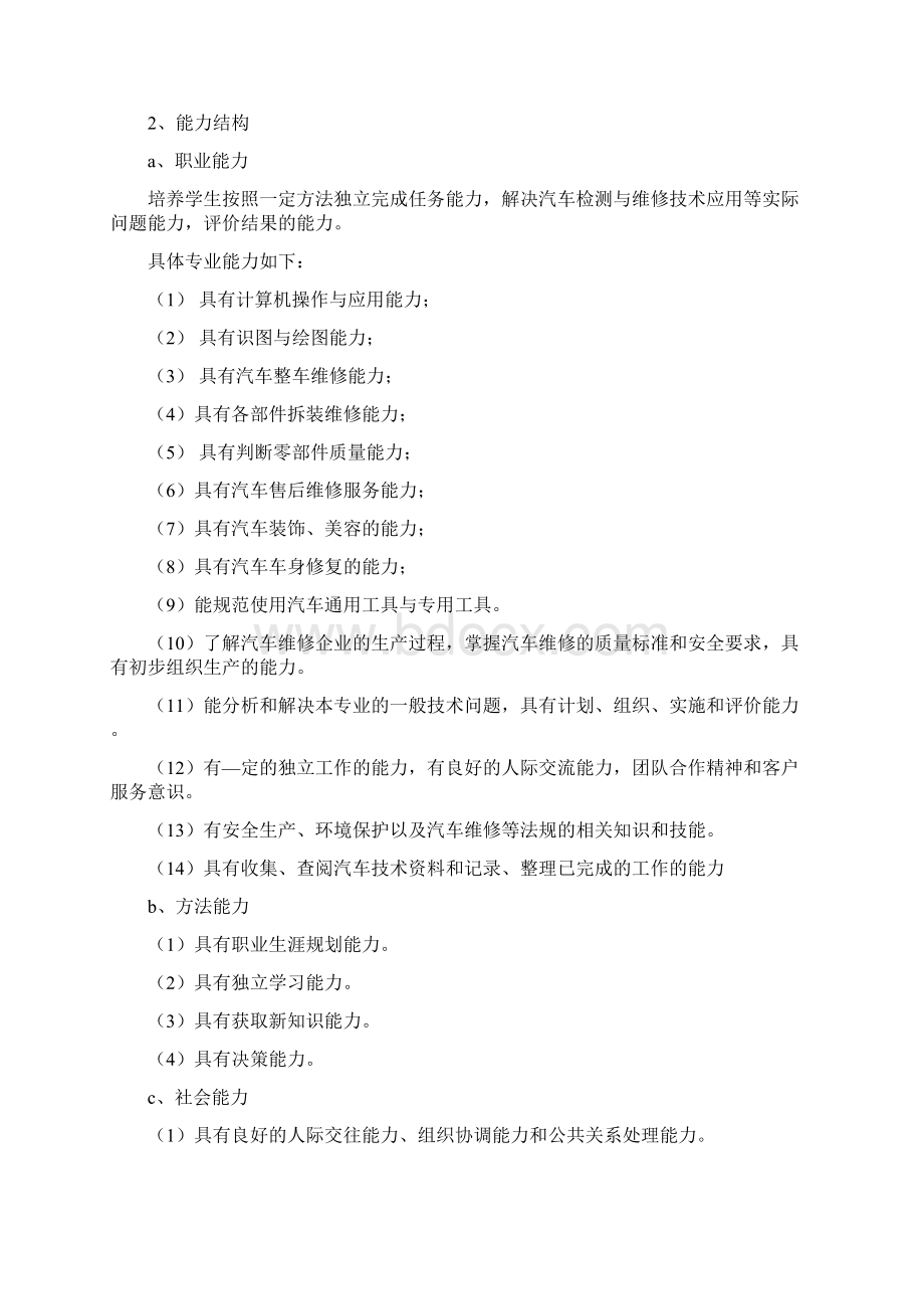 汽车运用与维修专业人才培养方案.docx_第2页