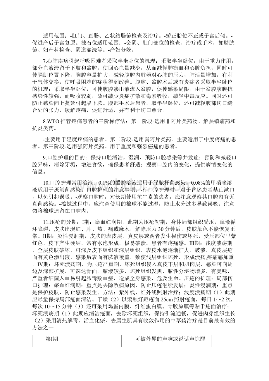 基础护理学重点Word格式文档下载.docx_第2页