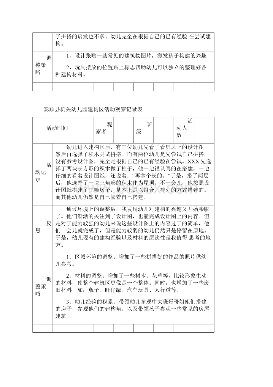 建构区活动观察记录表.docx_第2页