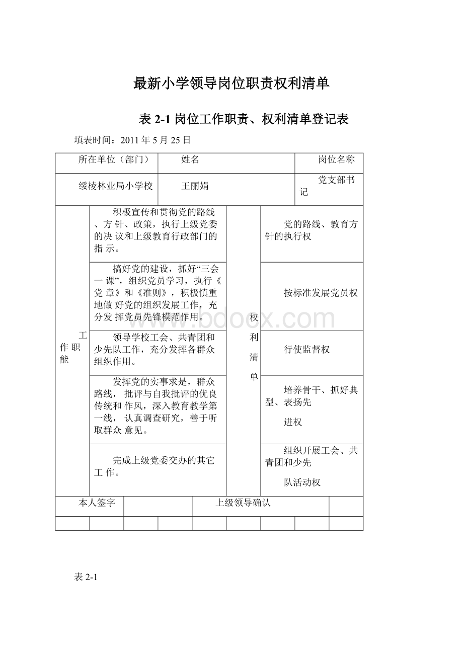 最新小学领导岗位职责权利清单文档格式.docx_第1页