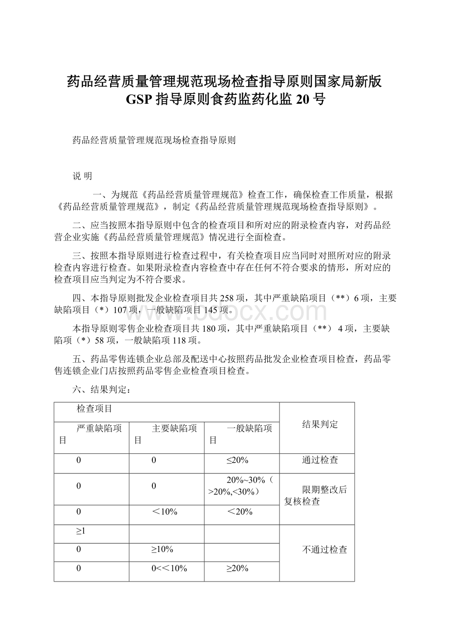 药品经营质量管理规范现场检查指导原则国家局新版GSP指导原则食药监药化监20号.docx