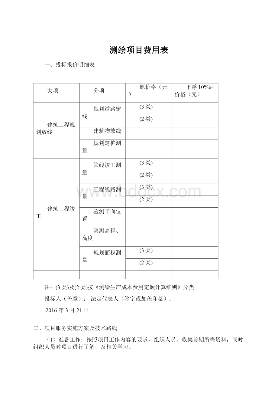 测绘项目费用表文档格式.docx