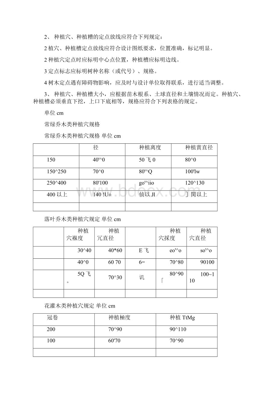 园林绿化工程苗木栽植要求规范Word文档格式.docx_第3页