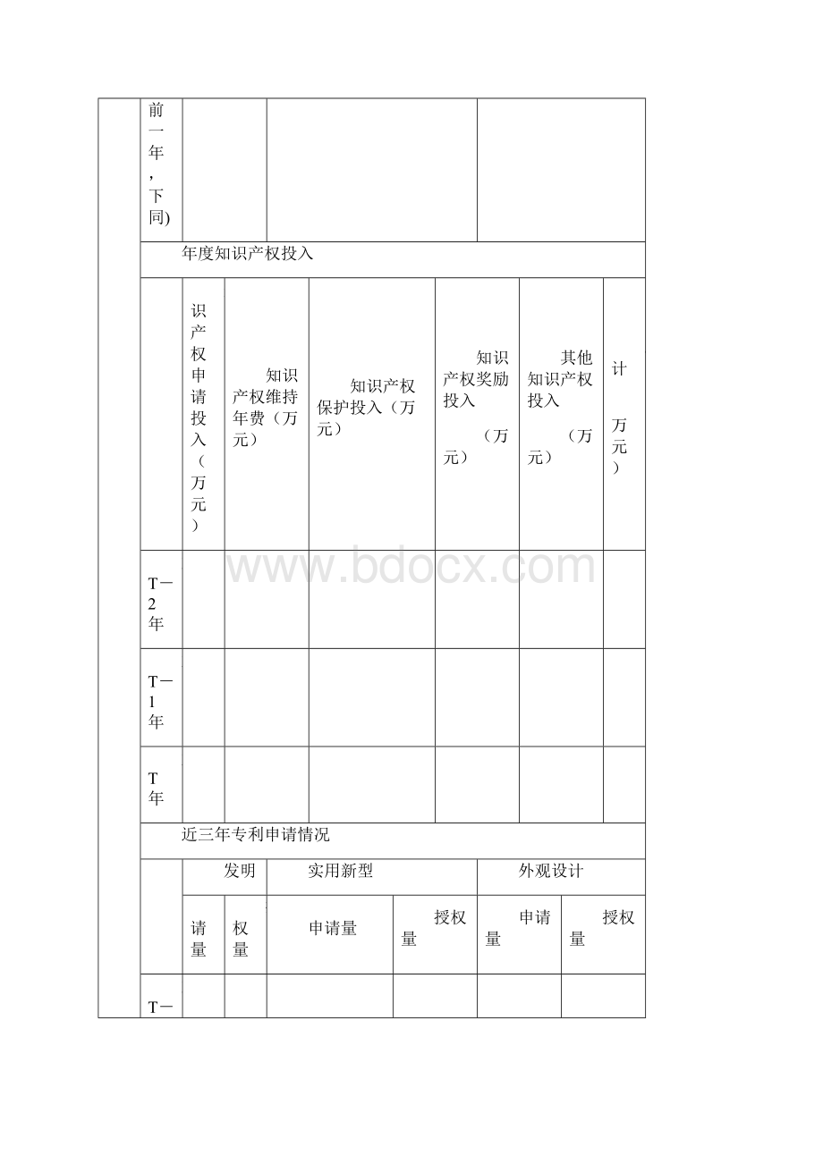 国家知识产权示范企业申报书.docx_第3页