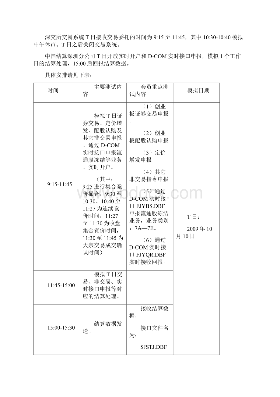 创业板业务第三次全网测试方案文档格式.docx_第2页