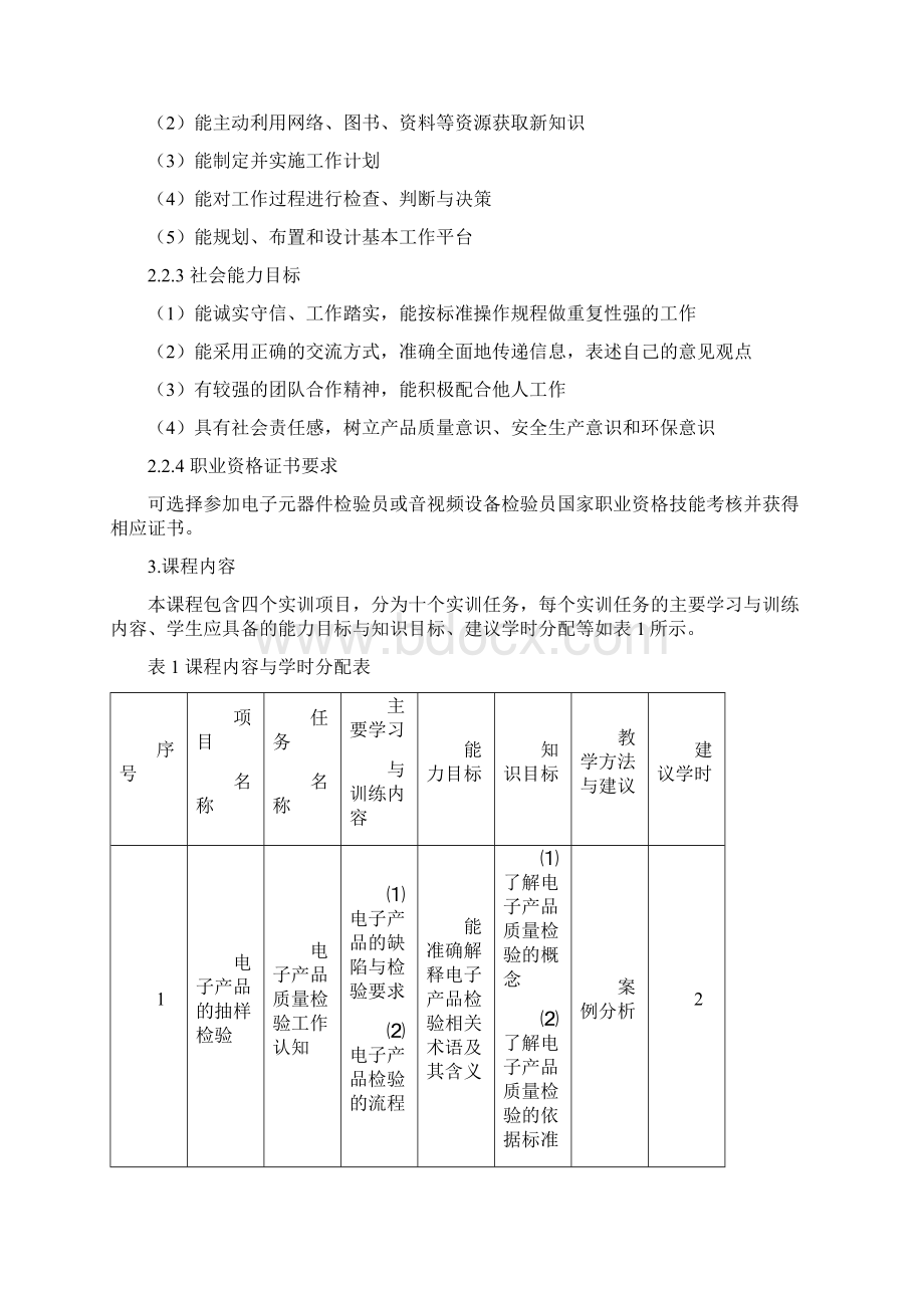 电子产品检验课程标准Word下载.docx_第3页