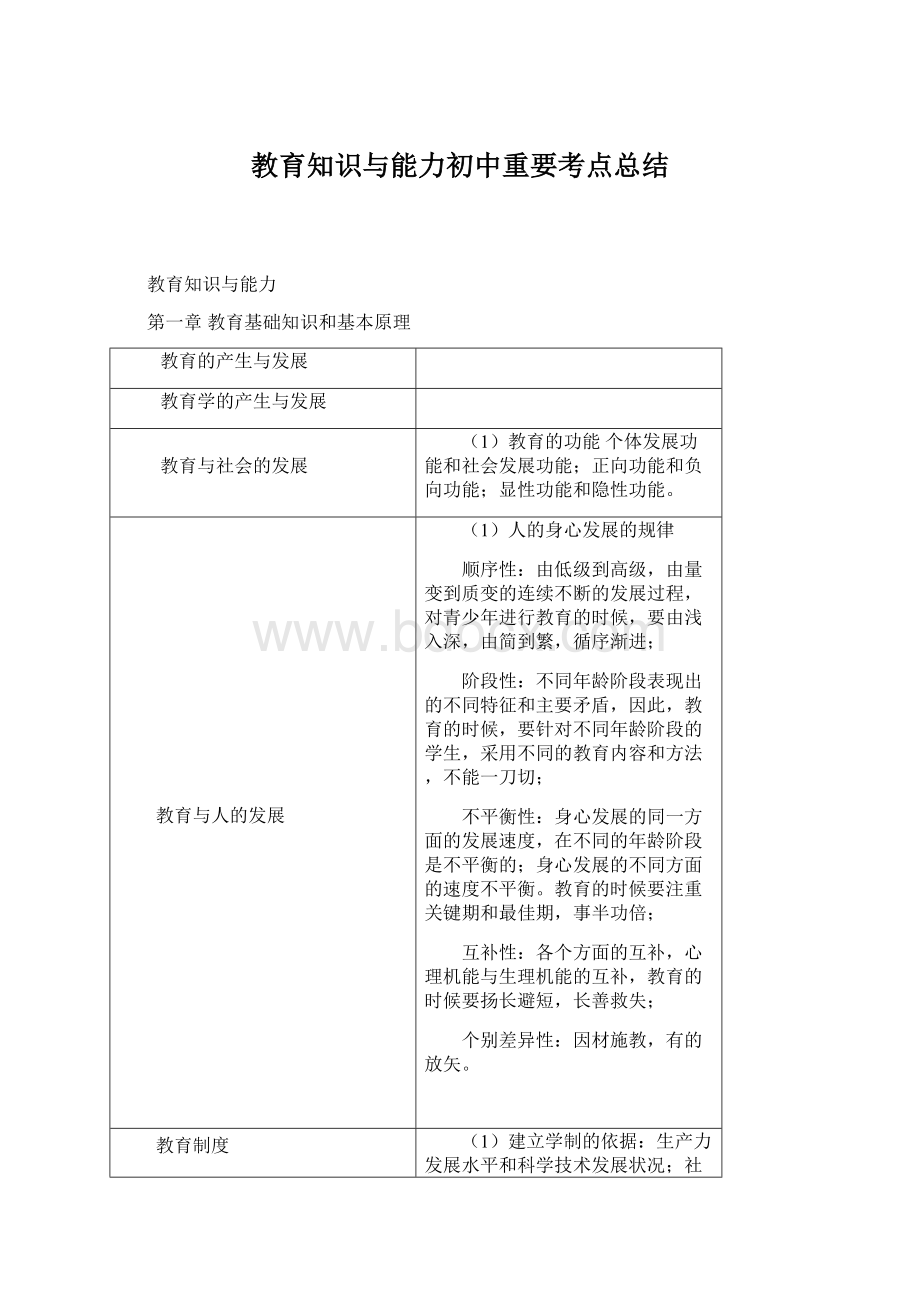 教育知识与能力初中重要考点总结Word文档格式.docx