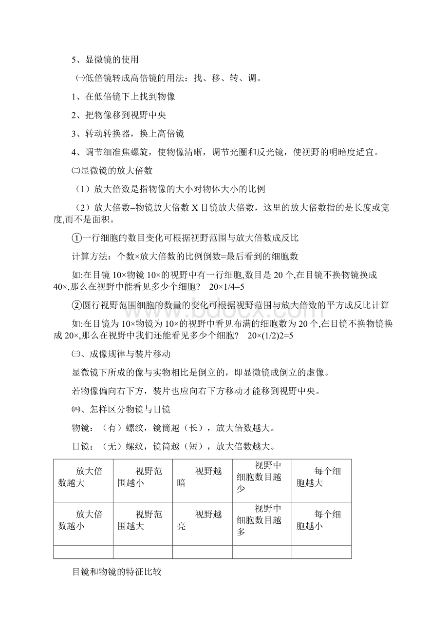 高中生物必修一知识清单答案版.docx_第2页