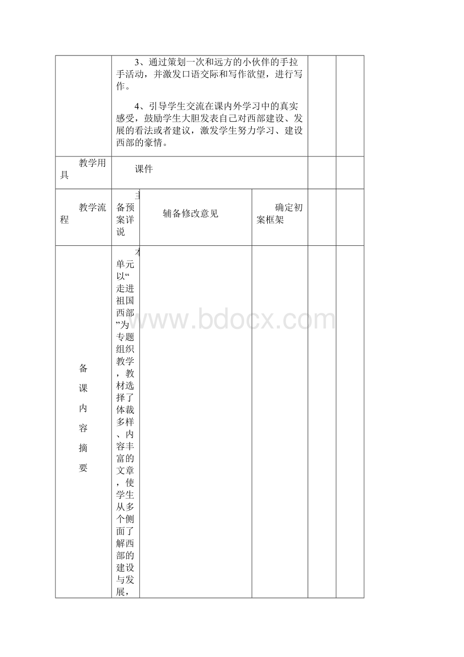 五年级语文集体备课活动记录.docx_第2页