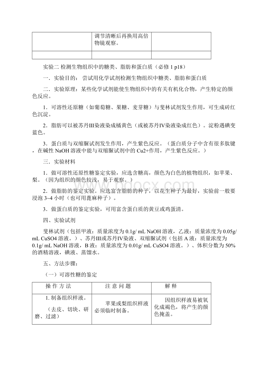 高中生物必修教材实验复习 19个实验归纳总结Word文档格式.docx_第2页