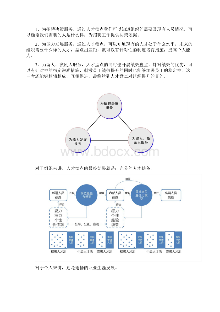 人才盘点模型文档格式.docx_第3页