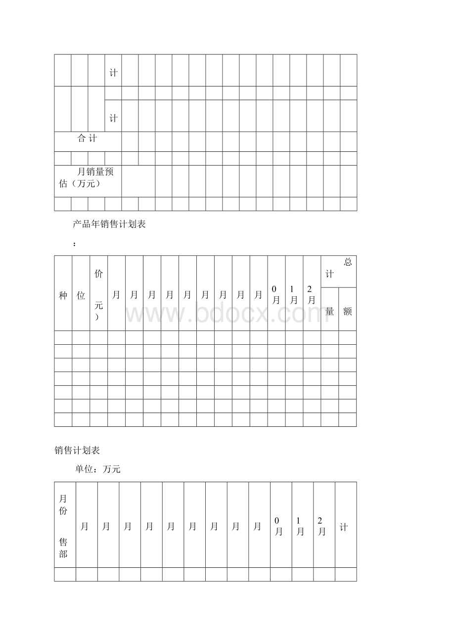 米厂心销售管理手册文档格式.docx_第3页