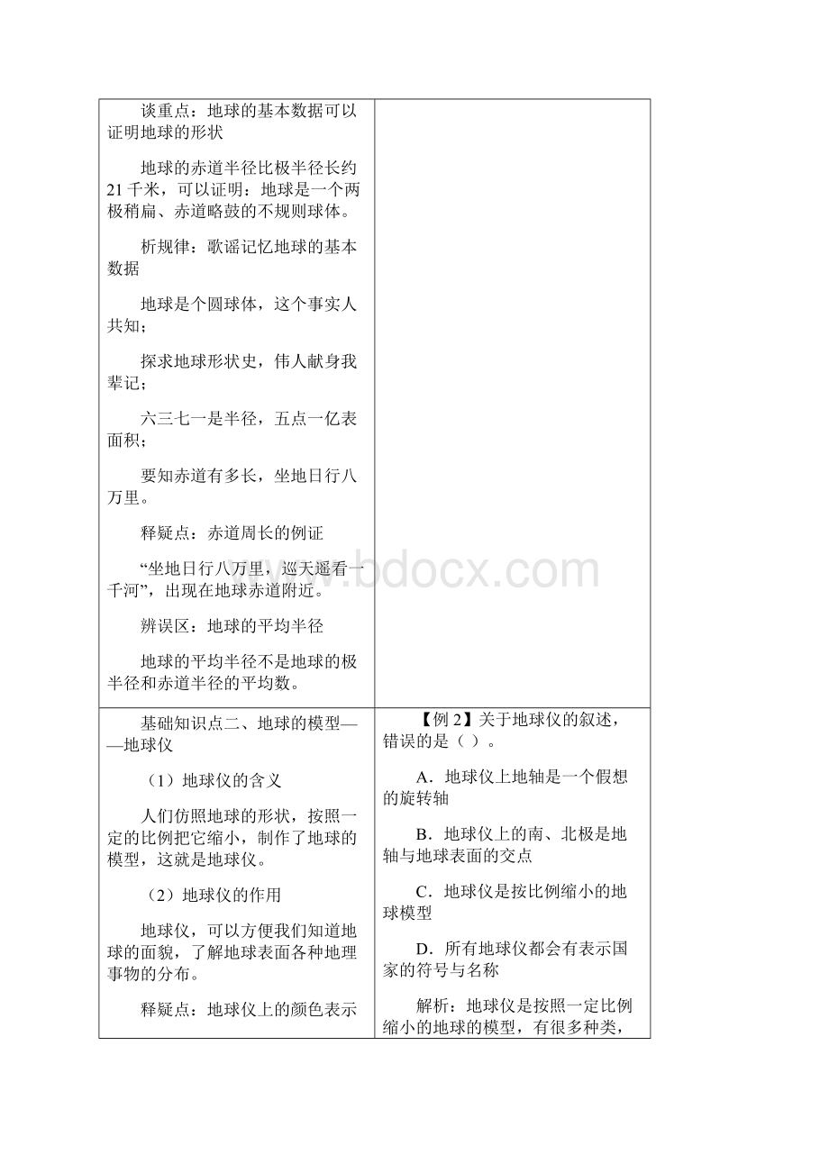 七年级地理上册11地球和地球仪思维导图及知识点解析讲课讲稿.docx_第3页