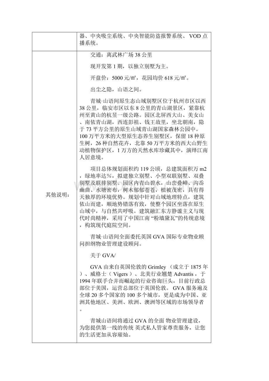 临安青城山语间别墅策划报告Word文件下载.docx_第2页