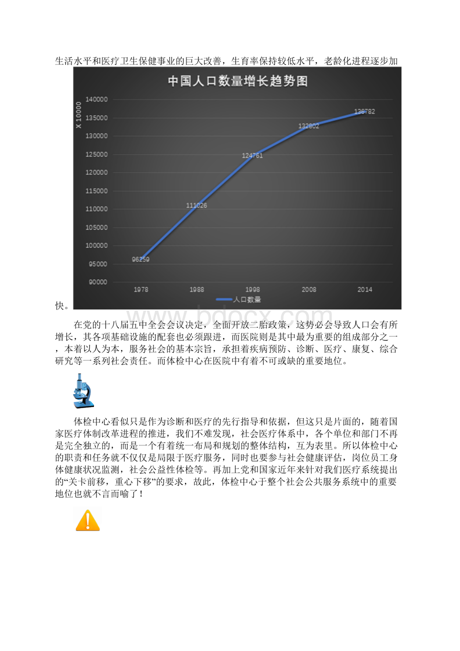 医院体检中心策划实施方案Word文档下载推荐.docx_第2页