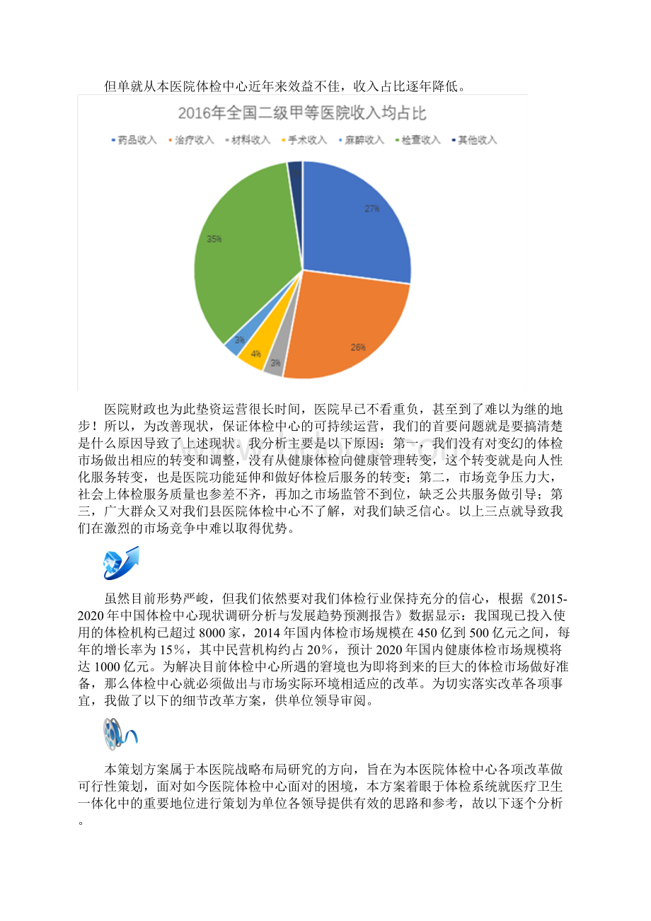 医院体检中心策划实施方案.docx_第3页