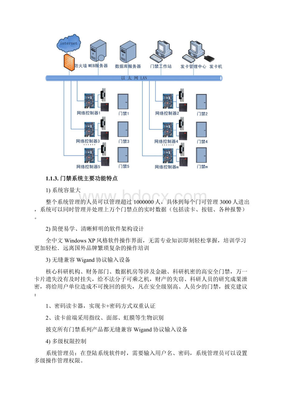 门禁管理系统方案资料.docx_第2页