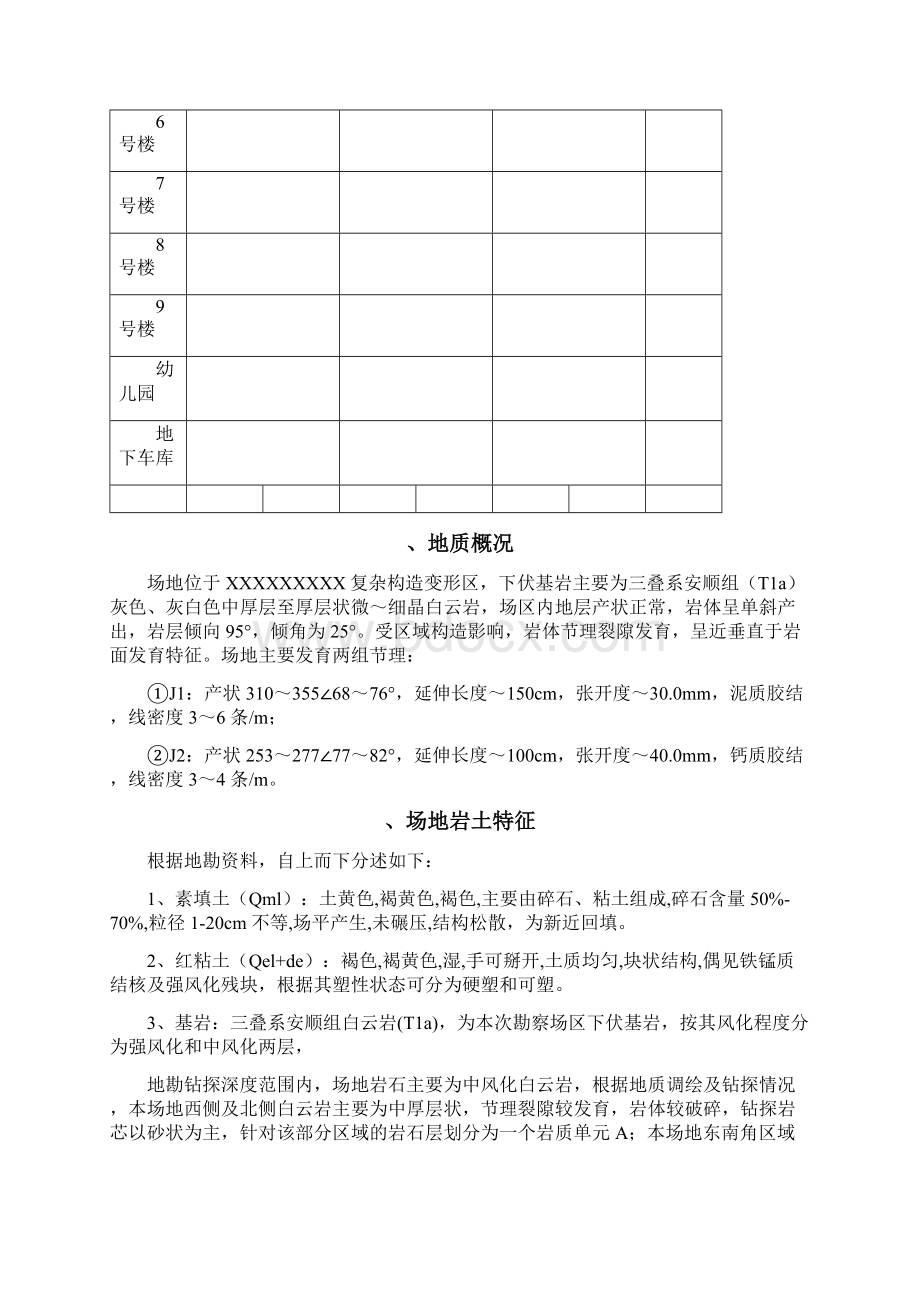 抗浮锚杆施工专项方案Word文件下载.docx_第2页