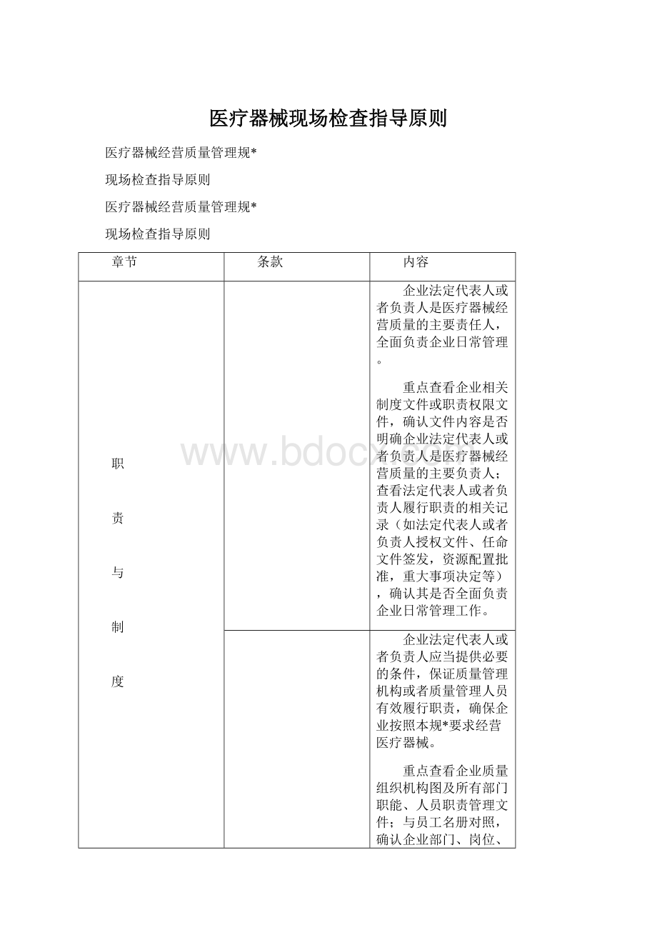 医疗器械现场检查指导原则Word格式.docx_第1页