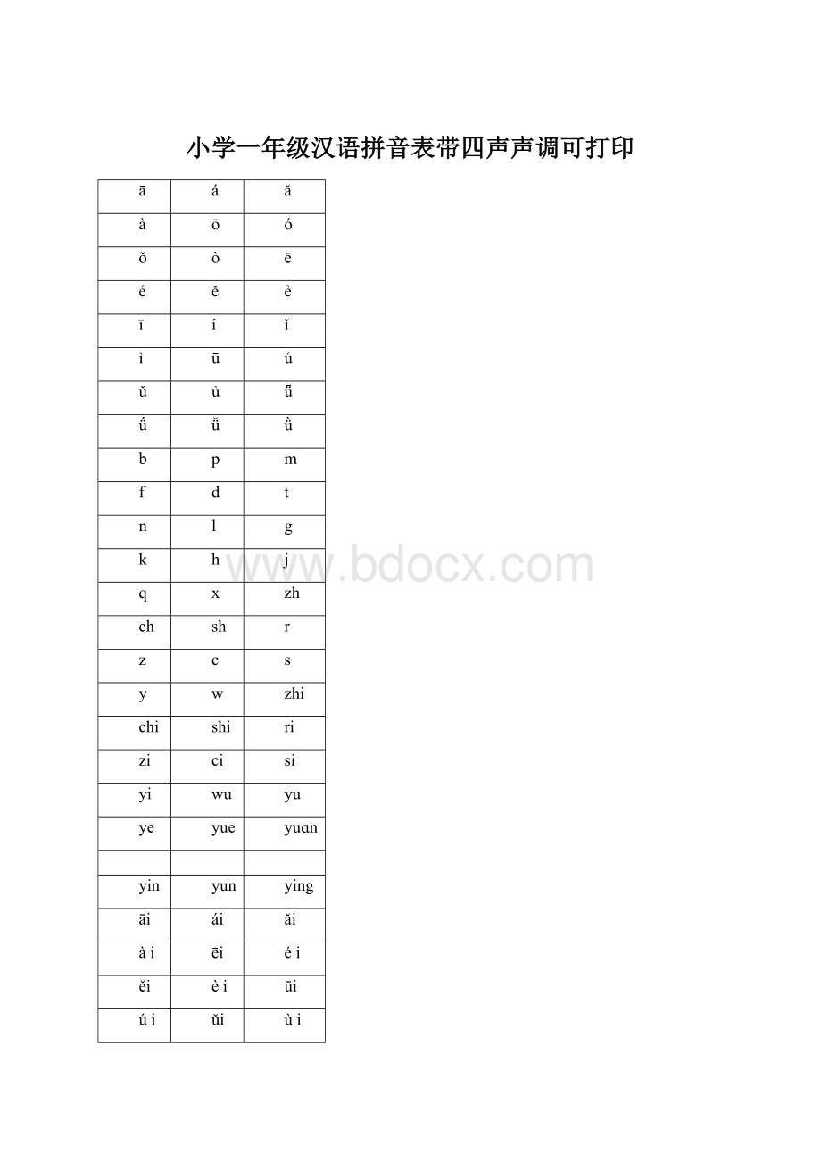 小学一年级汉语拼音表带四声声调可打印.docx_第1页