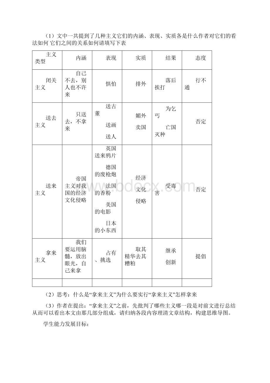 《拿来主义》导学设计.docx_第2页