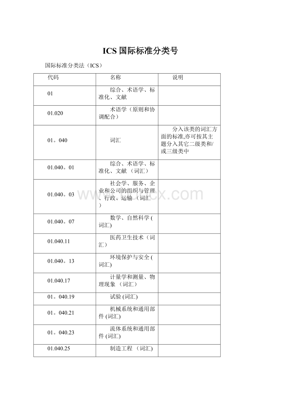 ICS国际标准分类号文档格式.docx