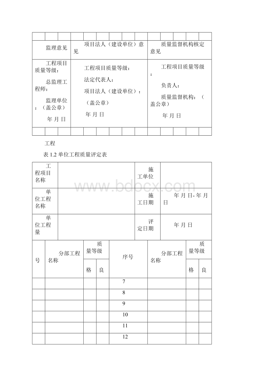 灌溉与排水工程施工质量评定通用表.docx_第3页