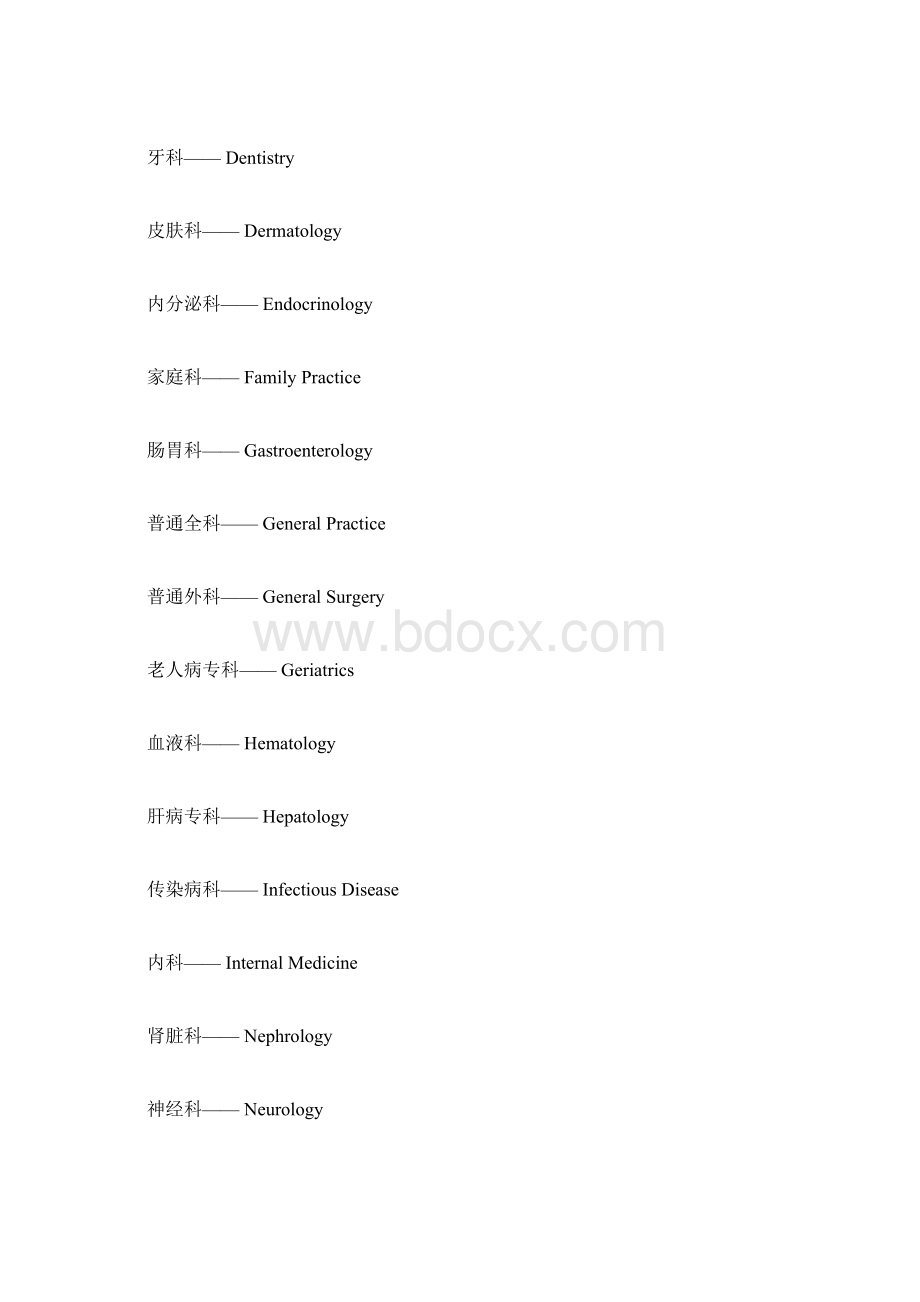 医院英语词汇大全.docx_第3页