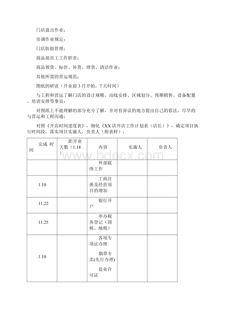 商场开业店长工作流程.docx_第3页