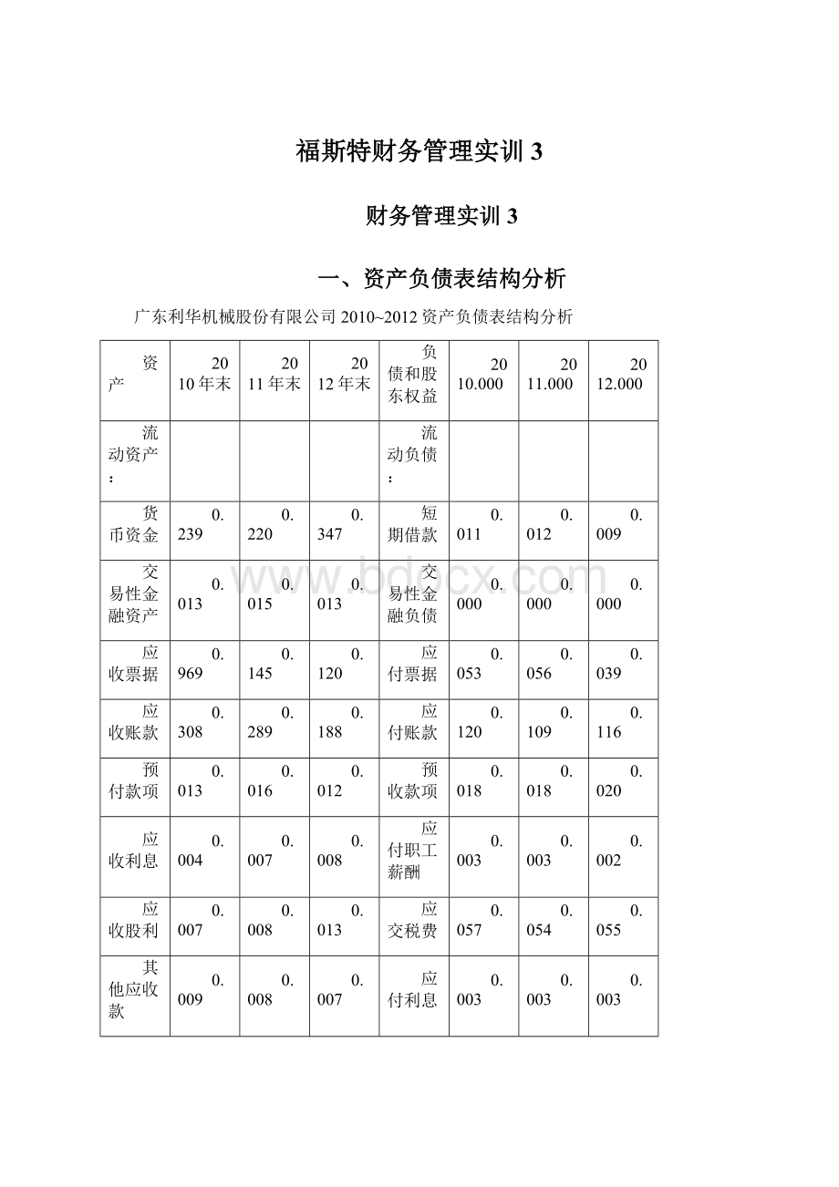 福斯特财务管理实训3Word格式.docx_第1页