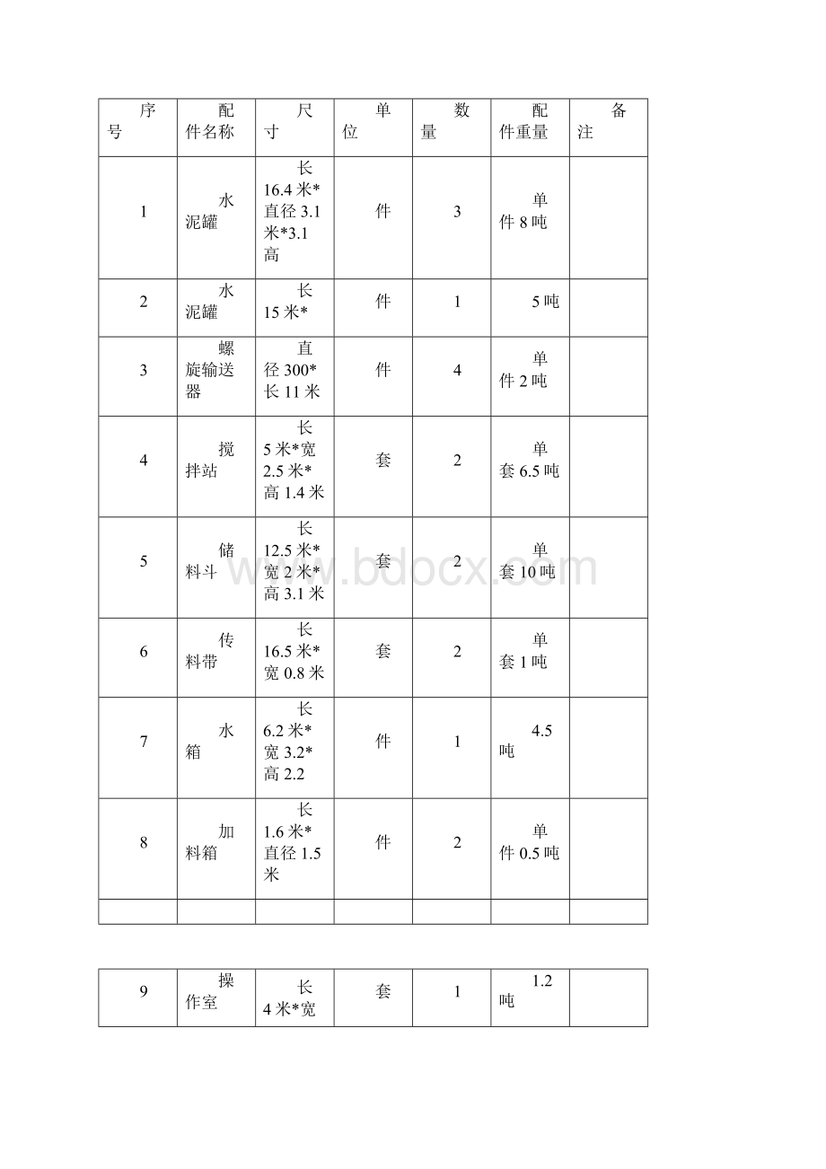 搅拌站安装施工组织设计方案Word文档下载推荐.docx_第2页