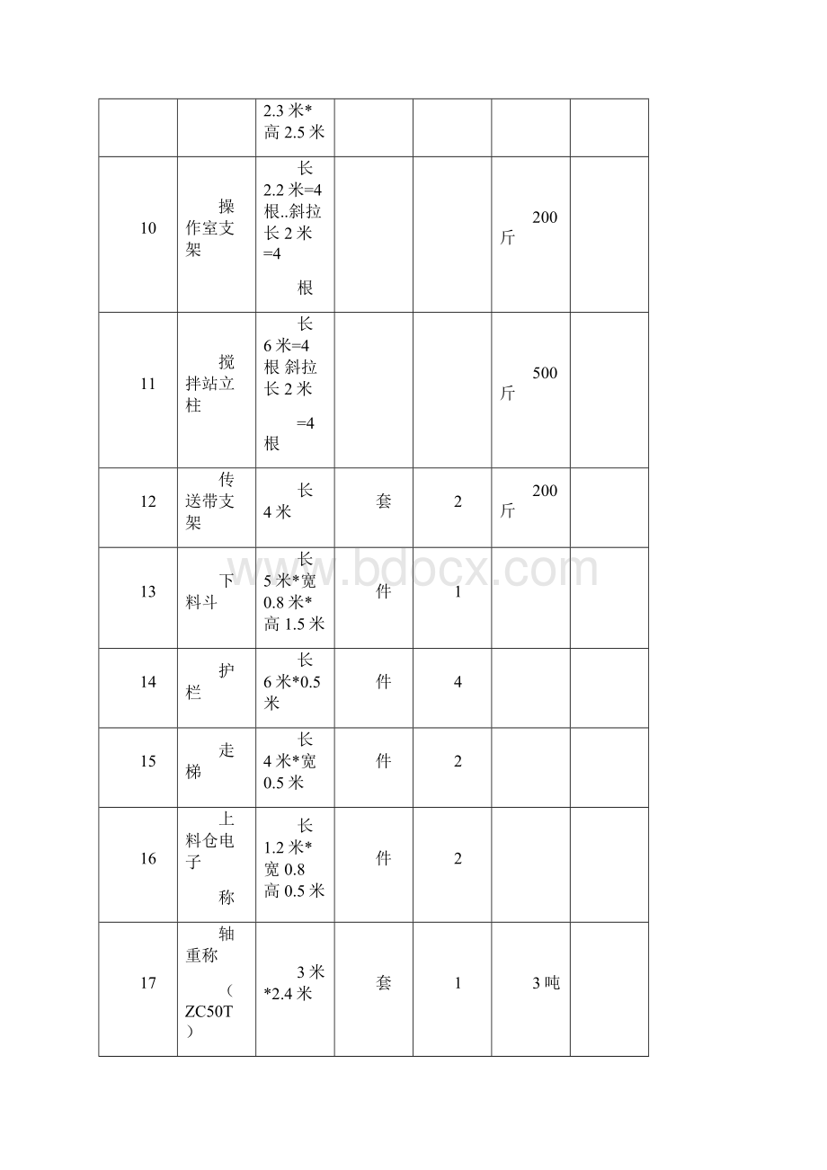 搅拌站安装施工组织设计方案Word文档下载推荐.docx_第3页