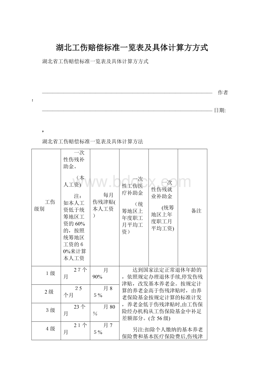 湖北工伤赔偿标准一览表及具体计算方方式Word下载.docx