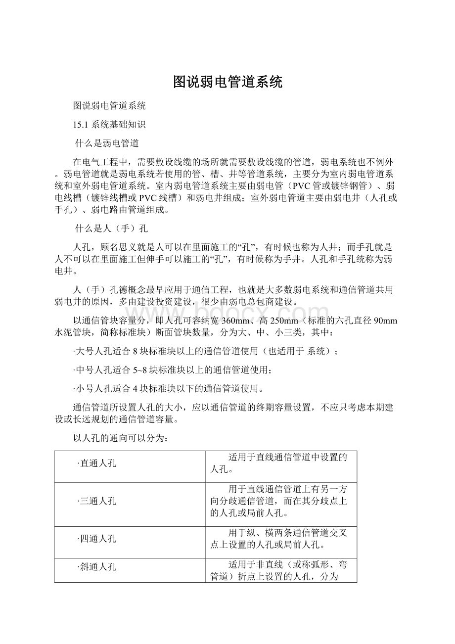 图说弱电管道系统.docx_第1页