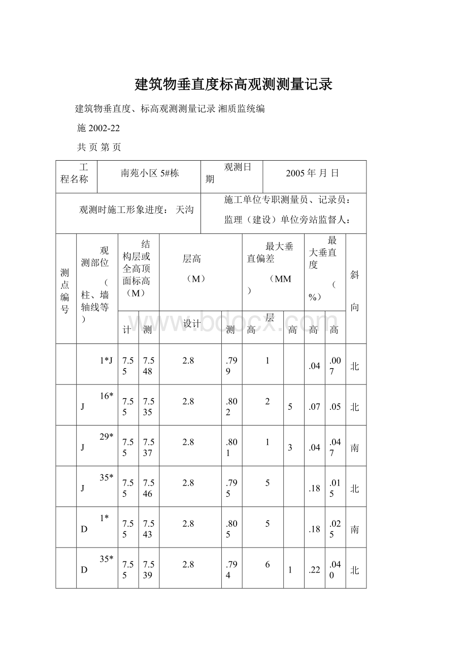 建筑物垂直度标高观测测量记录Word文件下载.docx_第1页