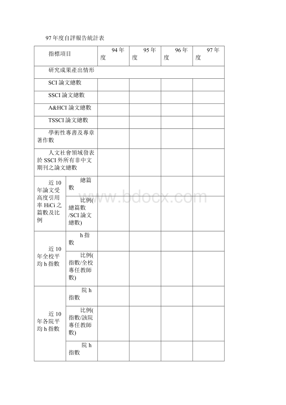 某学校年度自评报告格式Word文档下载推荐.docx_第2页