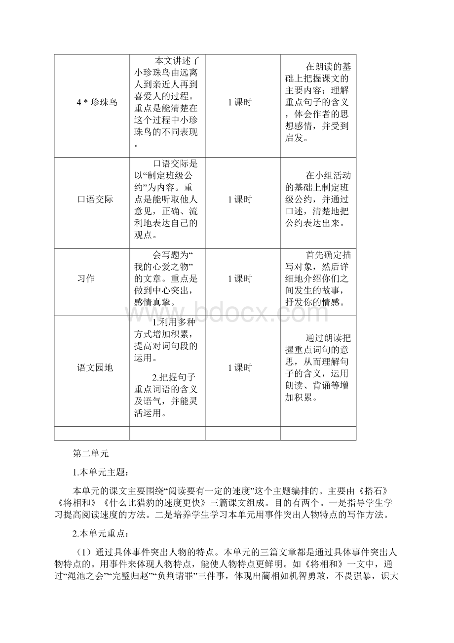 部编版语文五年级上册单元教学计划Word格式.docx_第3页