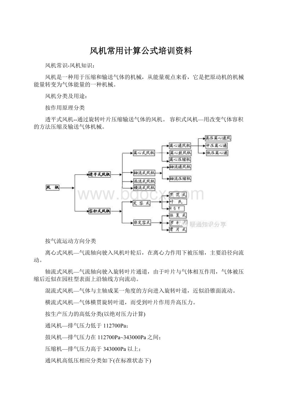 风机常用计算公式培训资料.docx_第1页