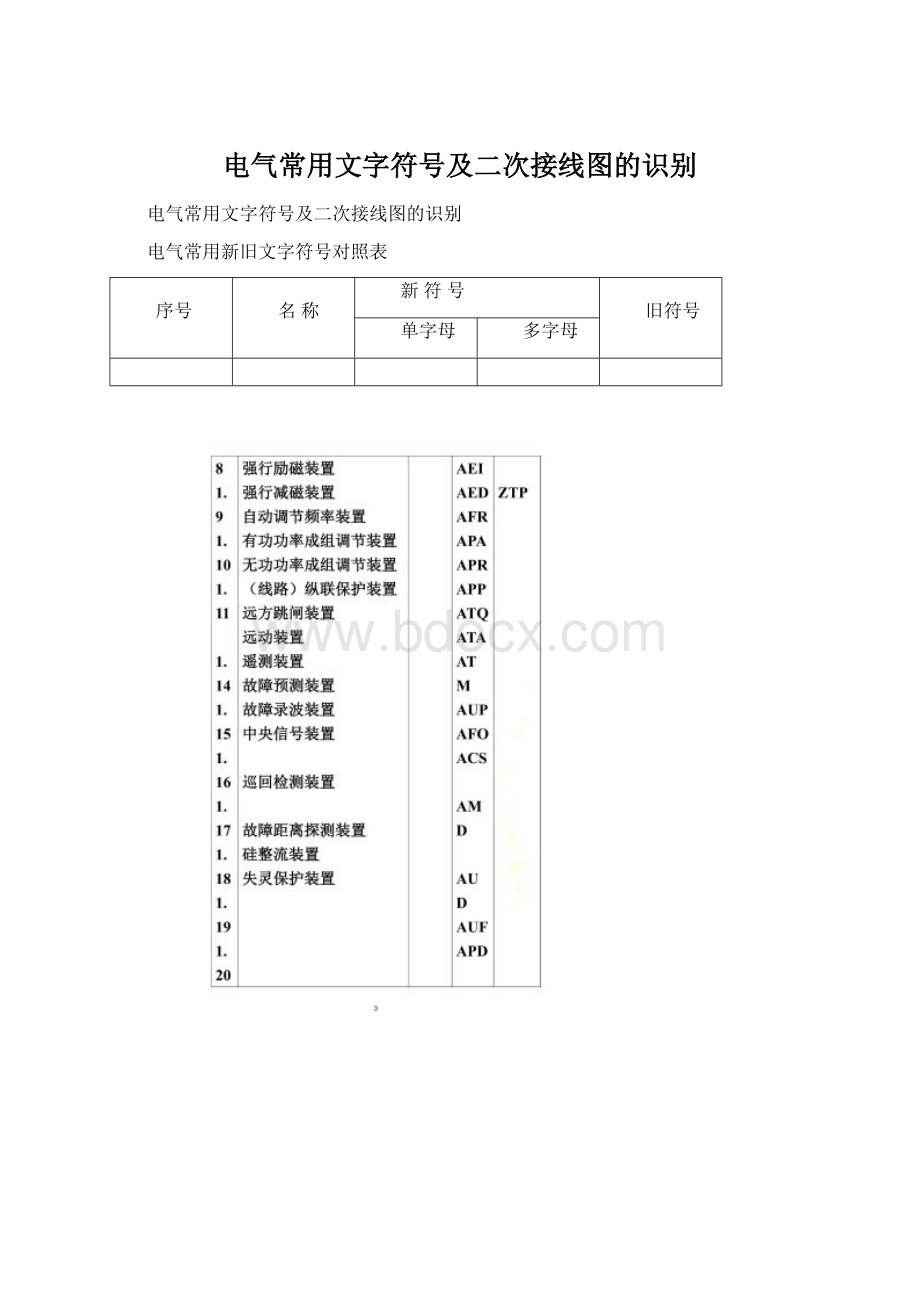 电气常用文字符号及二次接线图的识别.docx_第1页