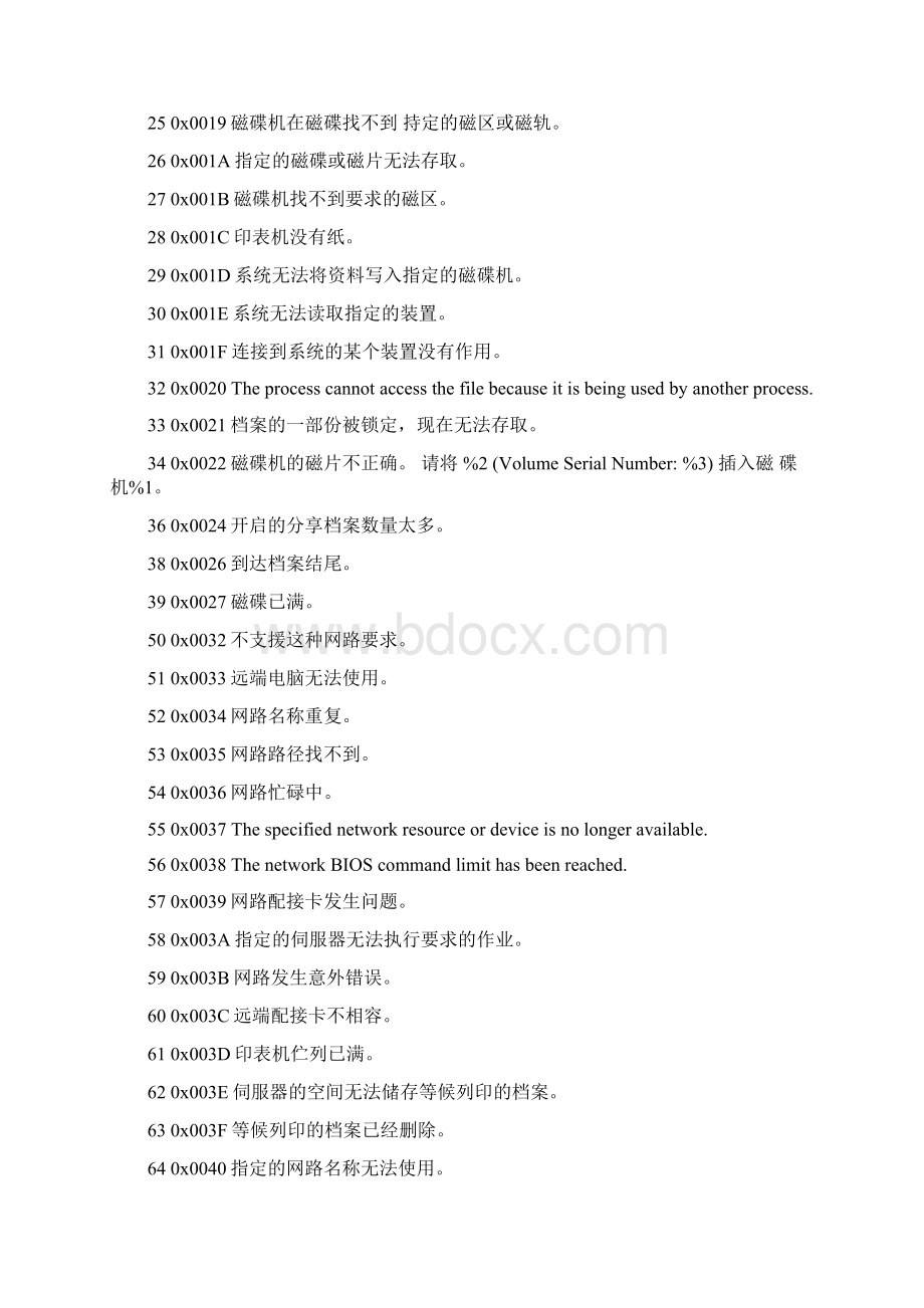 WINDOWS 蓝屏错误代码说明一览表.docx_第2页