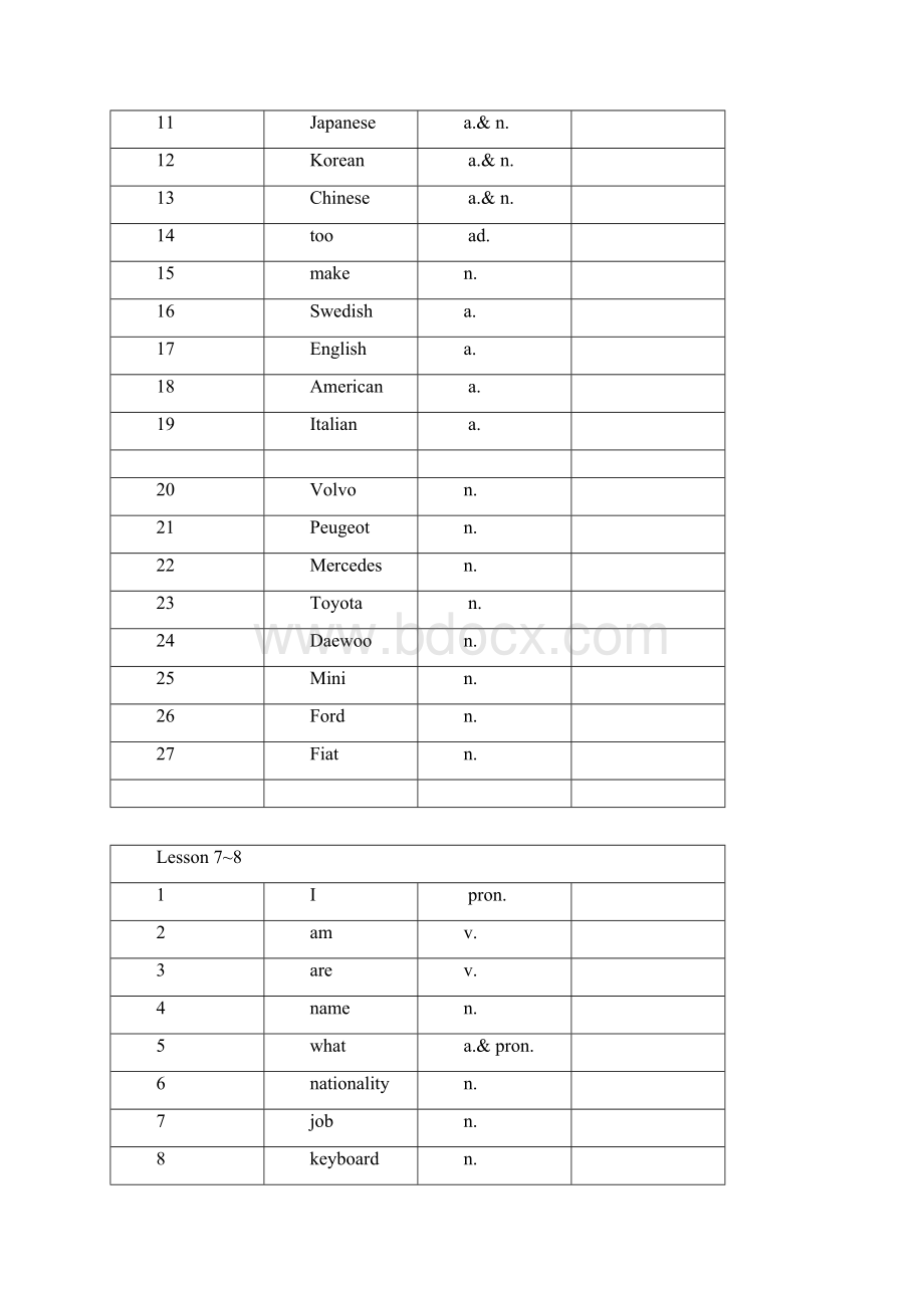 新概念英语第一册单词表格中文默写.docx_第3页