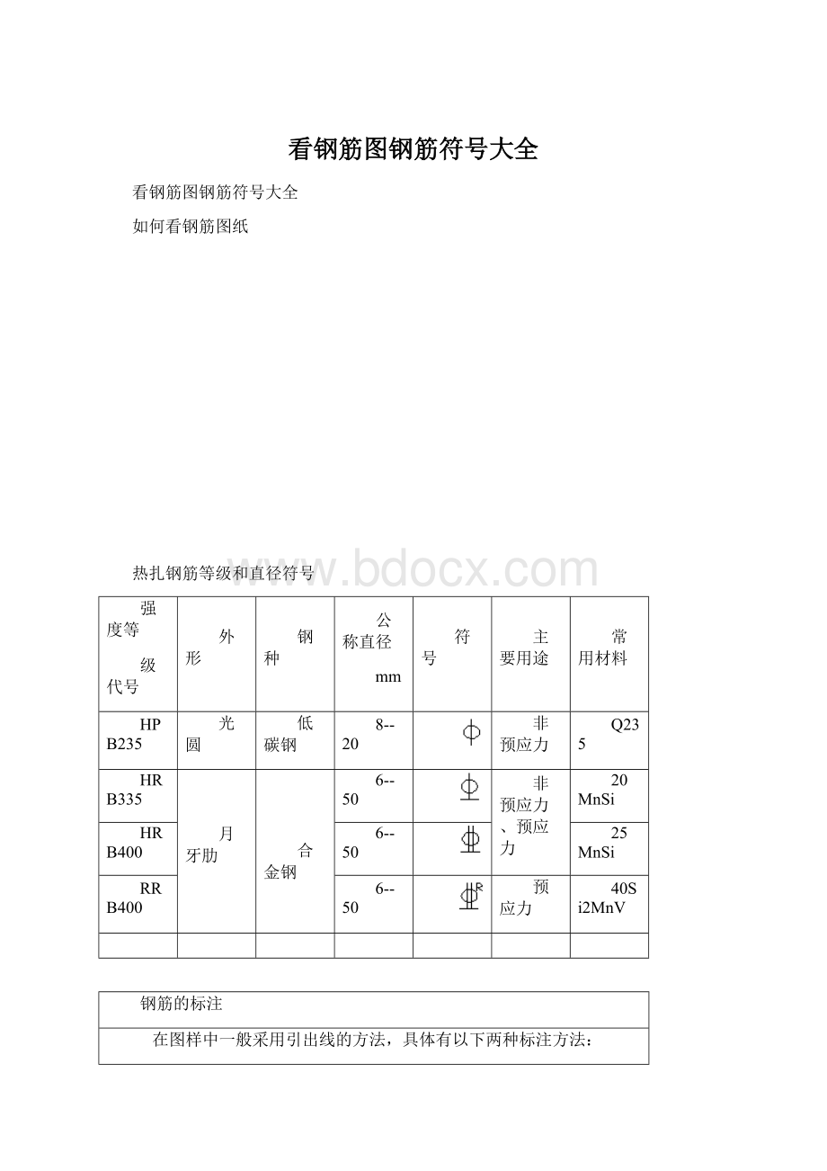 看钢筋图钢筋符号大全.docx