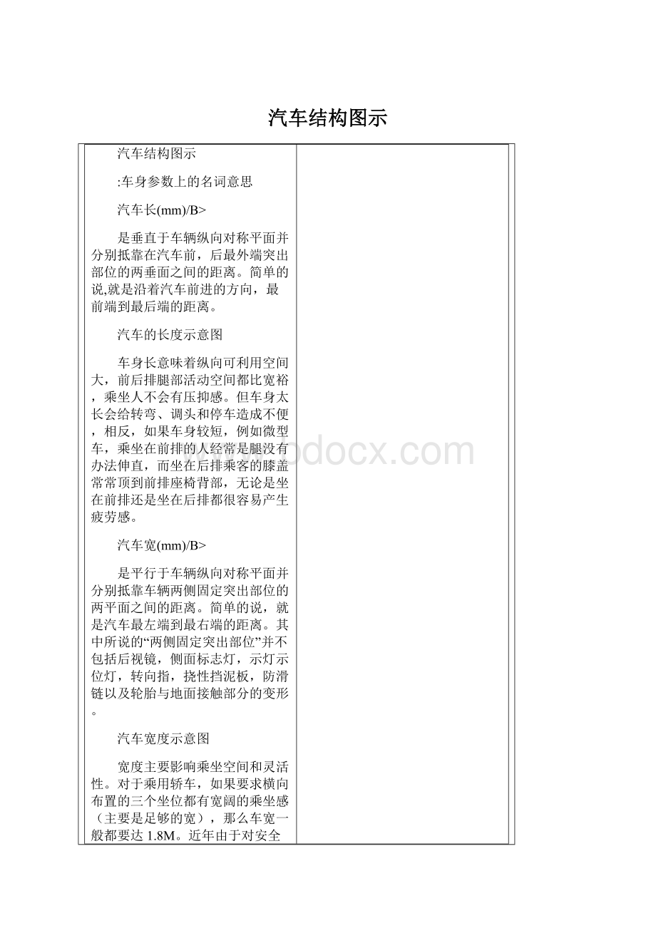 汽车结构图示.docx_第1页