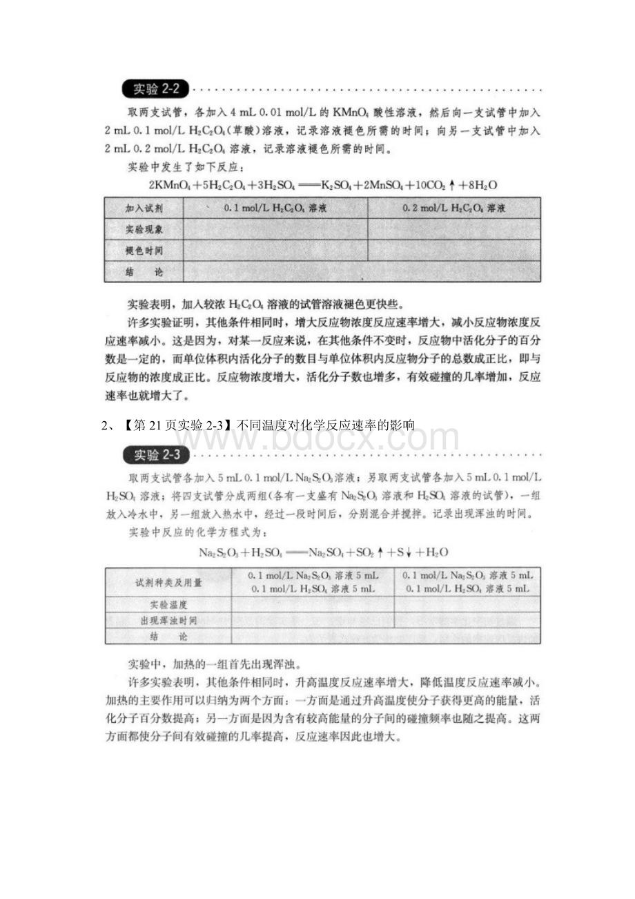 高中化学选修四实验汇总.docx_第3页